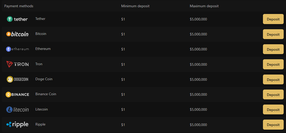 deposit