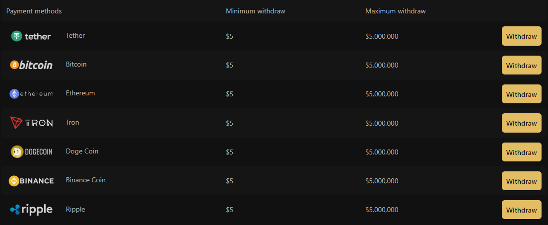 Withdraw